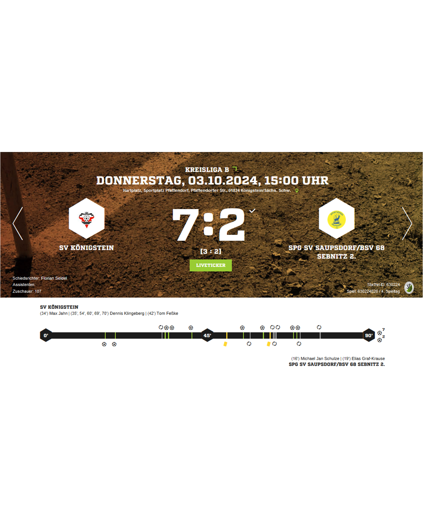 2024 Ergebnis Saupsdorf Daheeme.png